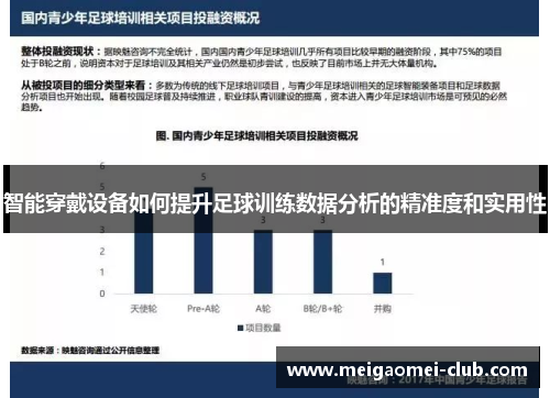 智能穿戴设备如何提升足球训练数据分析的精准度和实用性